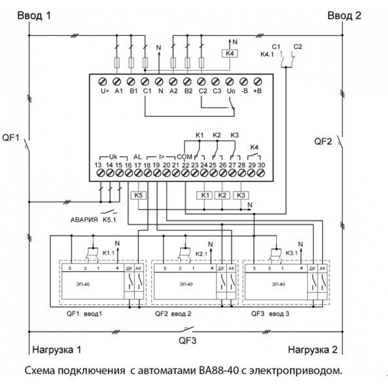 Avr 02 g. Avr 02 g